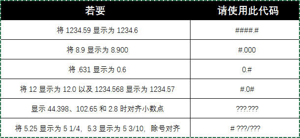 С����λ�ú���Ч����