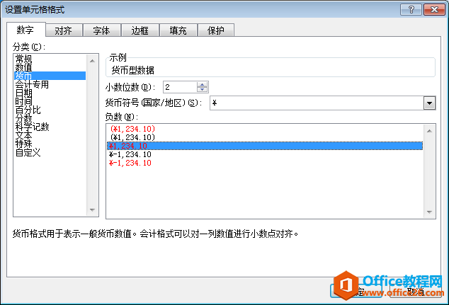 excel���õ�Ԫ���ʽ
