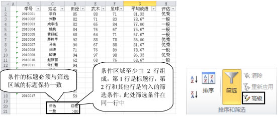excel�߼�ɸѡ���� ʹ�ð���ͼ�Ľ̳�