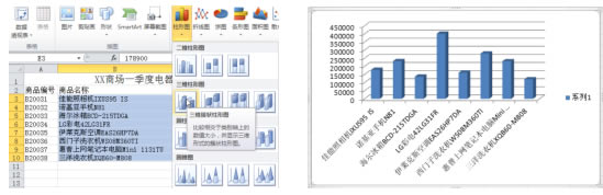 excel ��δ���ͼ��