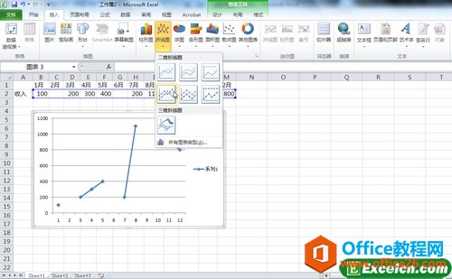 �����excel�������������ͼ