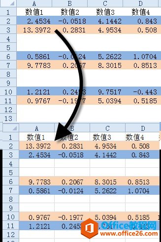 ��εߵ�Excel������˳��