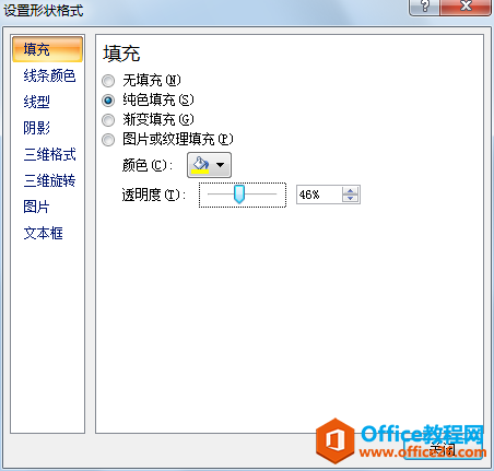 ������״��ʽ�Ի���