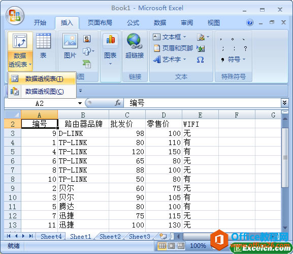 excel����͸�ӱ��Ĵ�������