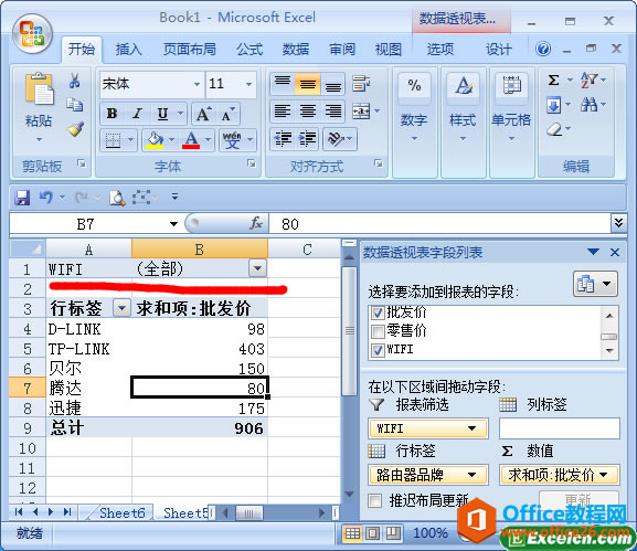 excel ͸�ӱ���������ػ���ʾ����