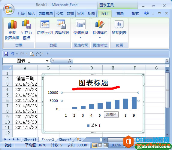 ����excelͼ�������Ժ�