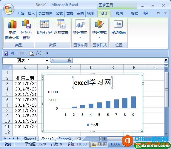 ����excelͼ���Ĳ���