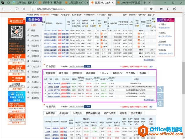 �����ⲿ���ݵ���������