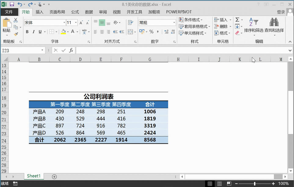 excel ɾ��������/��������/��Ԫ�����ɫ/�߿�����/������ʾ��ʽ