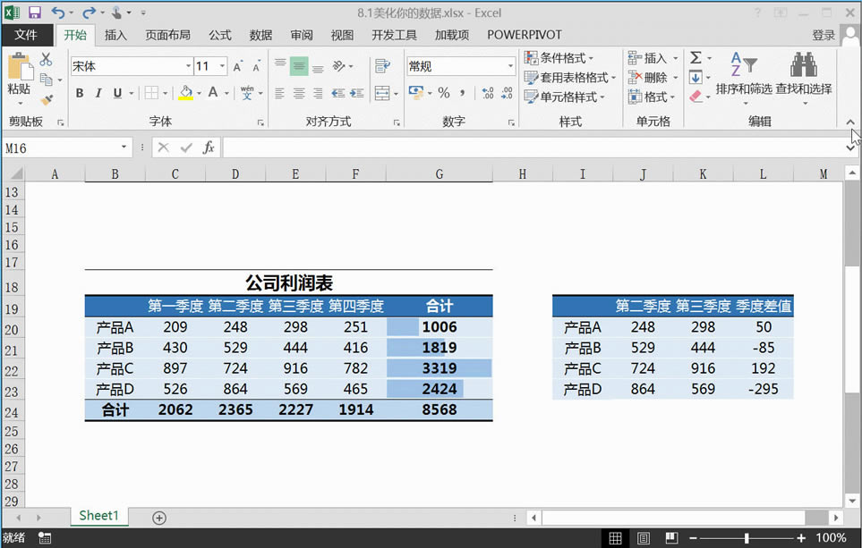 Excel������������������֪��ô��
