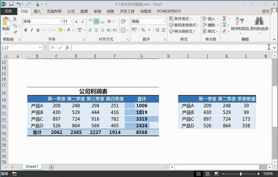 Excel������������������֪��ô��