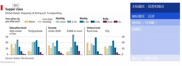 ѧ�����У�1������������ֵ��Excelͼ��