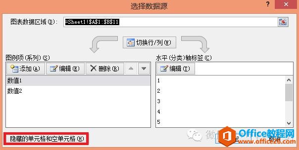 ���ͼ���еĿյ�Ԫ��ԭ����ô��