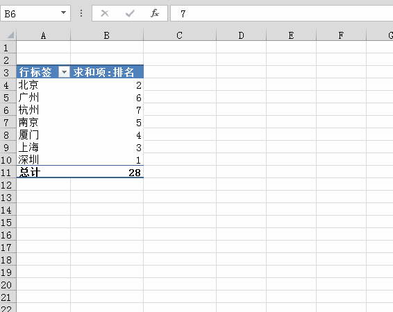 ��6��Excel��˫��������֪����