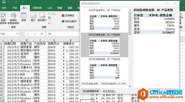 ����͸�ӱ�|��ת������ݣ�