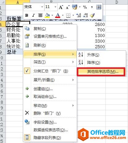 ֻ��һ���ӣ����ٸ㶨����͸�ӱ����Զ�������