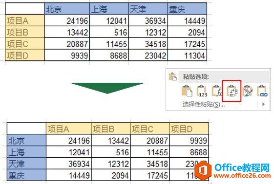 ���ú�Excel�ĸ���ճ������