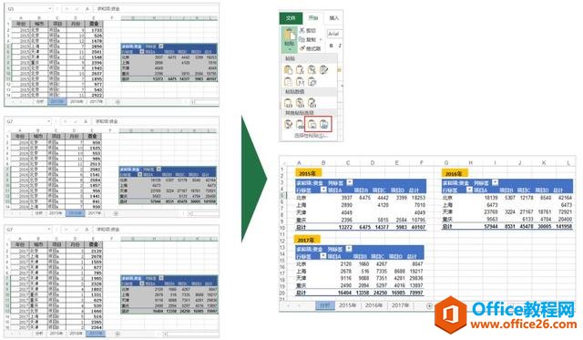 ���ú�Excel�ĸ���ճ������