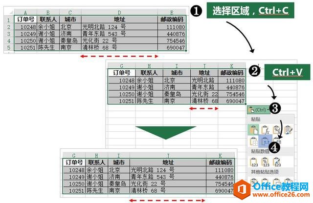 ���ú�Excel�ĸ���ճ������