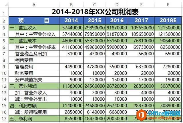 ���ú�Excel�ĸ���ճ������