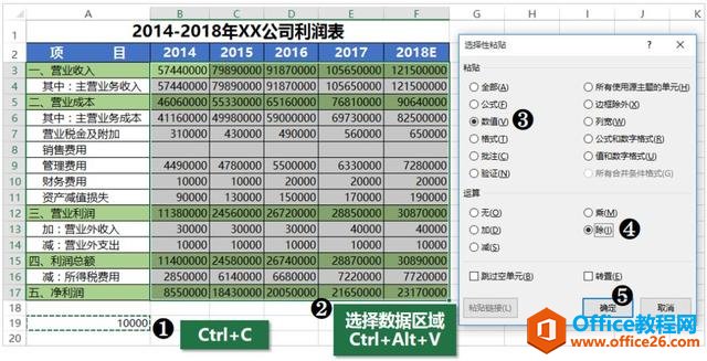 ���ú�Excel�ĸ���ճ������