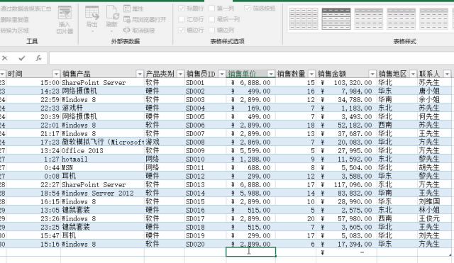 Ctrl+T����ı������Ч�ʣ�