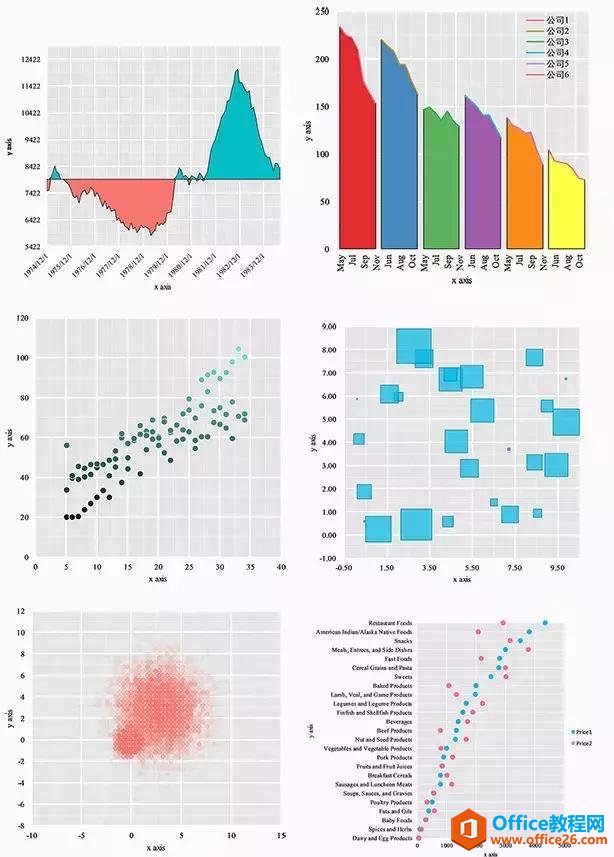 ��ЩExcel��������Excel������