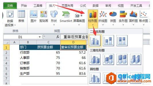 ��״����ͼ