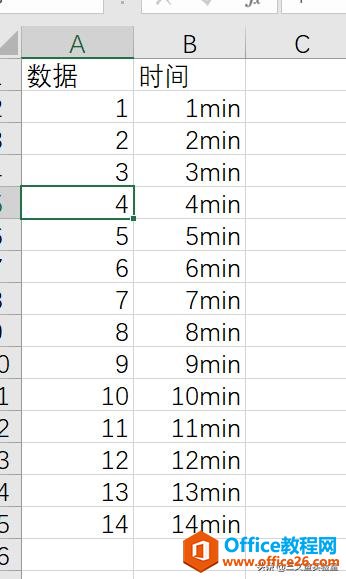 ��Excel��Ԫ�����������ʽ��|����Ԫ������ǰ��׺
