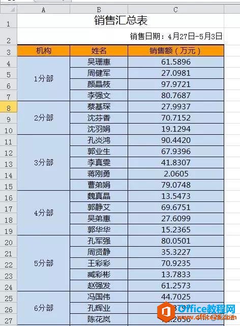 �ѵ������˵�Excel�ϲ���Ԫ����������Ȼ����һ���Ӿ͸㶨�ˣ�