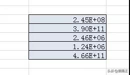 ��~excel�����Ǵ���λ�����ݣ�excel�㵽�׻��ܲ��ܺú�����ˣ�