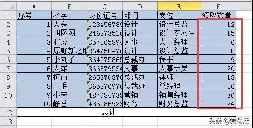 ��~excel�����Ǵ���λ�����ݣ�excel�㵽�׻��ܲ��ܺú�����ˣ�