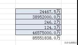 ��~excel�����Ǵ���λ�����ݣ�excel�㵽�׻��ܲ��ܺú�����ˣ�