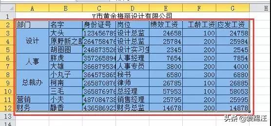 Excel�е����ʹ����⣬Excel�ϲ���Ԫ������ɸѡ�����ܽ����