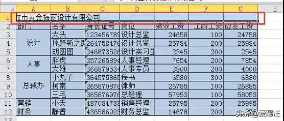 Excel�е����ʹ����⣬Excel�ϲ���Ԫ������ɸѡ�����ܽ����