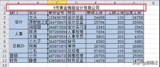 Excel�е����ʹ����⣬Excel�ϲ���Ԫ������ɸѡ�����ܽ����