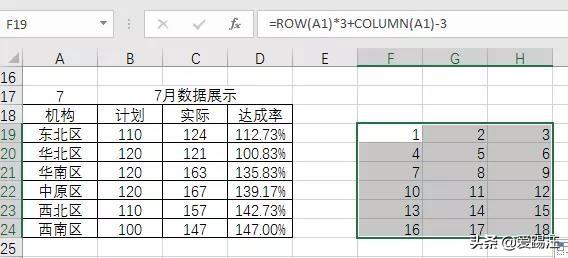 Excel�̳̣������̬ͼ����ôţ���ϰ忴�˶��̲�ס����