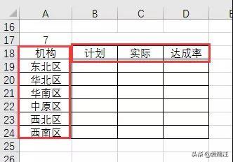 Excel�̳̣������̬ͼ����ôţ���ϰ忴�˶��̲�ס����