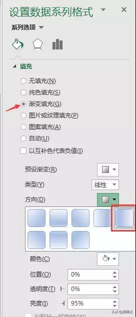 Excel�̳̣������̬ͼ����ôţ���ϰ忴�˶��̲�ס����