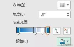 Excel�̳̣������̬ͼ����ôţ���ϰ忴�˶��̲�ס����