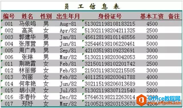 Excel�̳̣���Ҫ���յ�Excel����������֤����ȫ���ܣ�û��֮һ