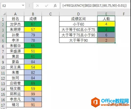 Excel���ɣ�ͳ���ϳ�����3��С��·�����ɽ�����⣡����������