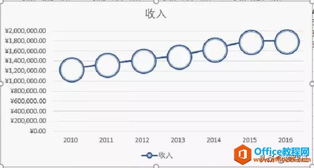 Excel����̳̣����Excel���ͼ��Ȼ�ڷ��⣿ͬ�¶������ˣ�Get