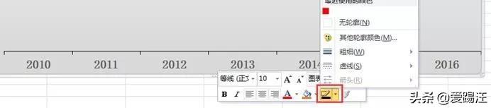 Excel����̳̣����Excel���ͼ��Ȼ�ڷ��⣿ͬ�¶������ˣ�Get