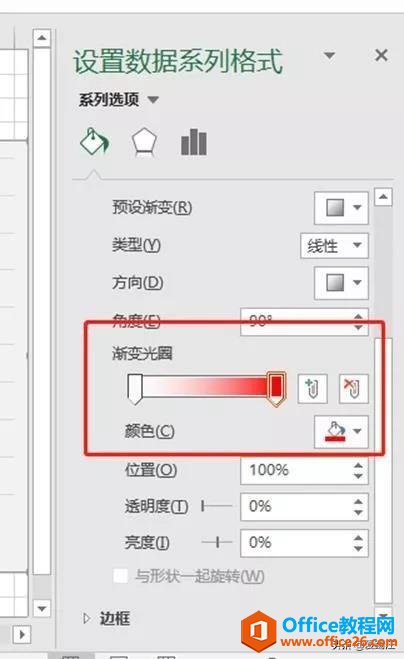 Excel����̳̣����Excel���ͼ��Ȼ�ڷ��⣿ͬ�¶������ˣ�Get