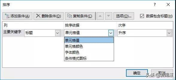 Excel�������߱�ƴ�����춼����Excel���򣬽���ȴ��ͬ�µ���ѹ��