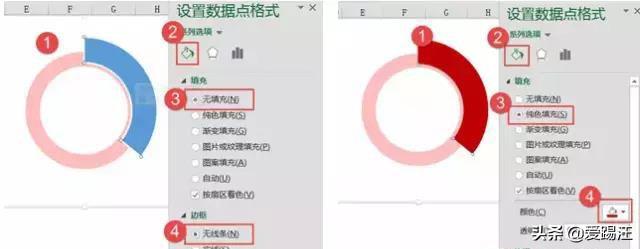 Excel�̳̣���������ͼ���ϰ��翴���ˣ����������Բ��ͼ��
