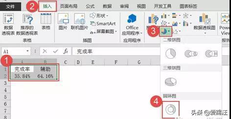Excel�̳̣���������ͼ���ϰ��翴���ˣ����������Բ��ͼ��