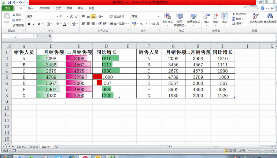 excel �������������ֱ��չʾ����