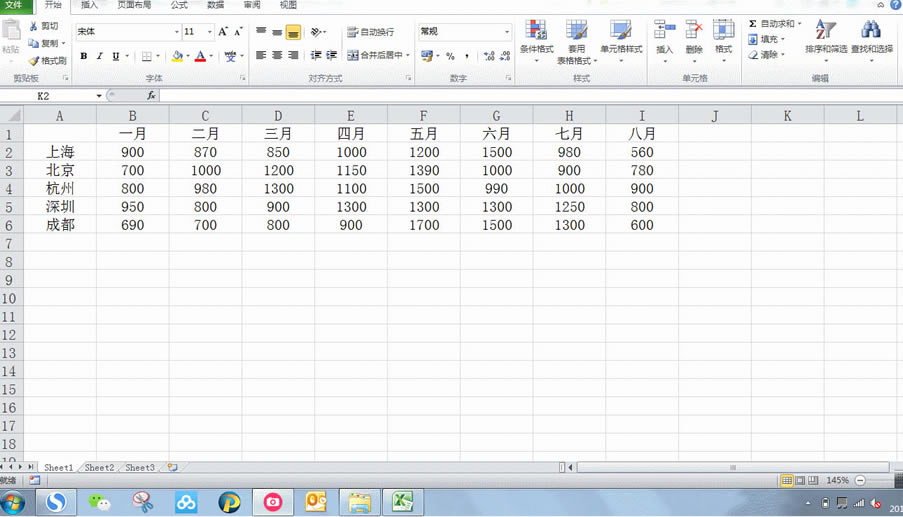 ֱ�۵ķֲ�����ͼ